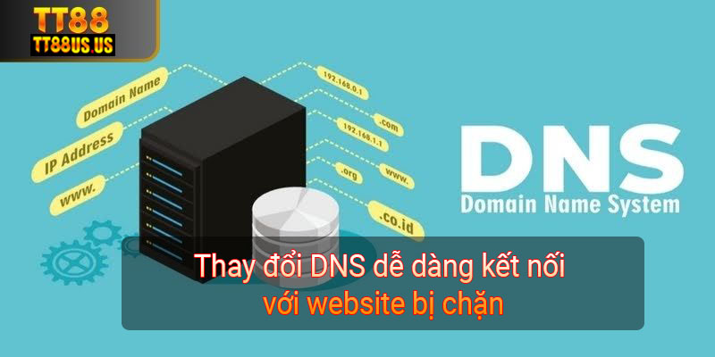 Thay đổi DNS dễ dàng kết nối với website bị chặn